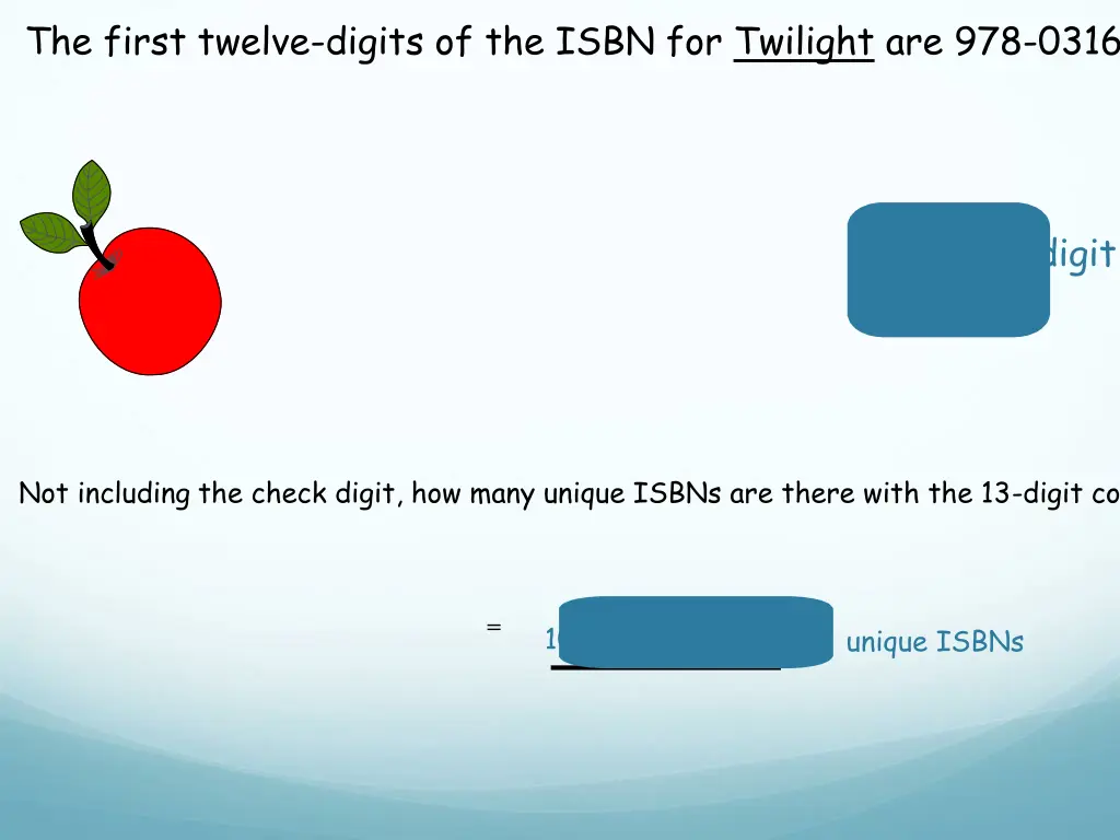 the first twelve digits of the isbn for twilight