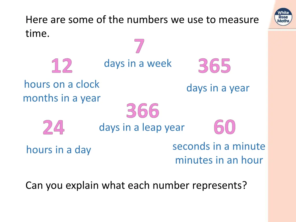 here are some of the numbers we use to measure 1