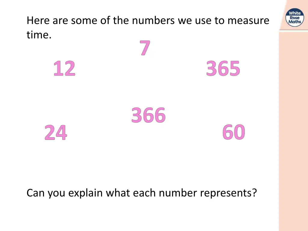 here are some of the numbers we use to measure