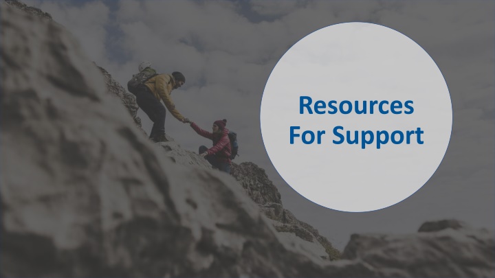 resources for support