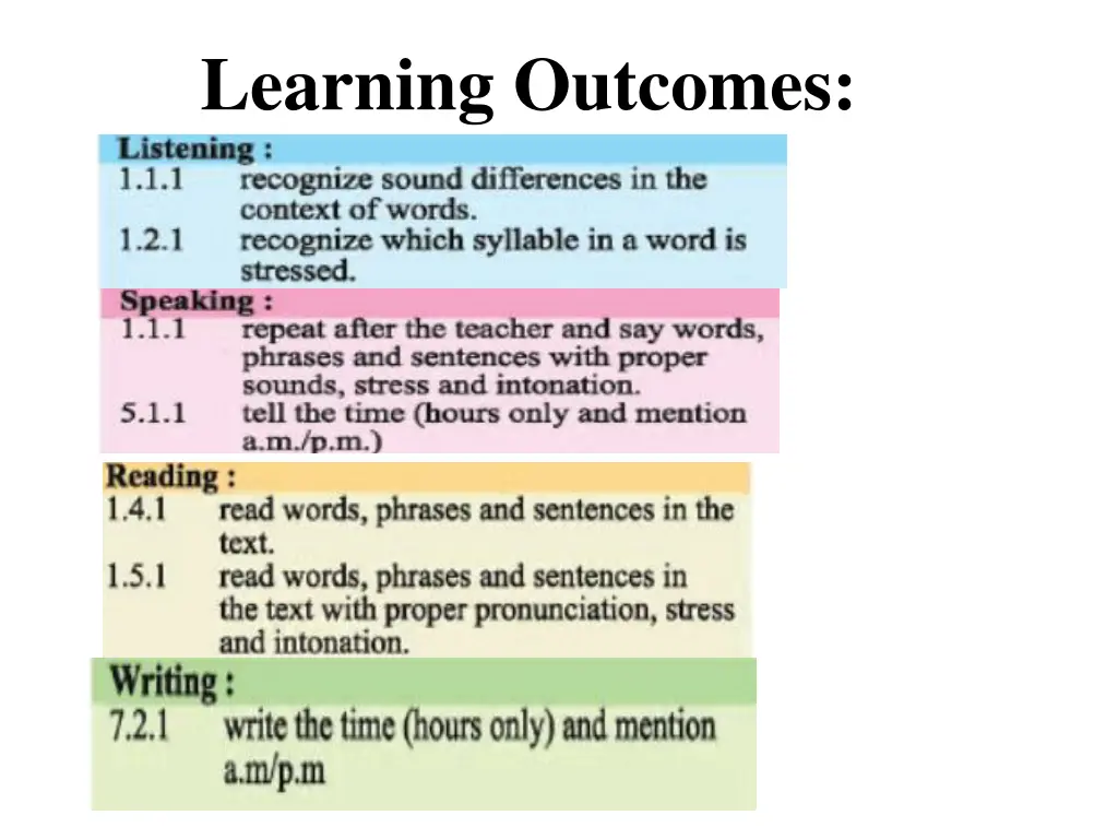 learning outcomes