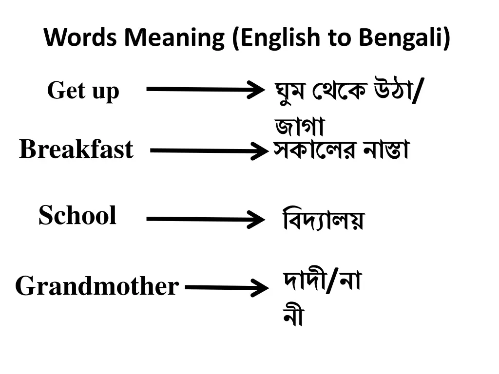 words meaning english to bengali