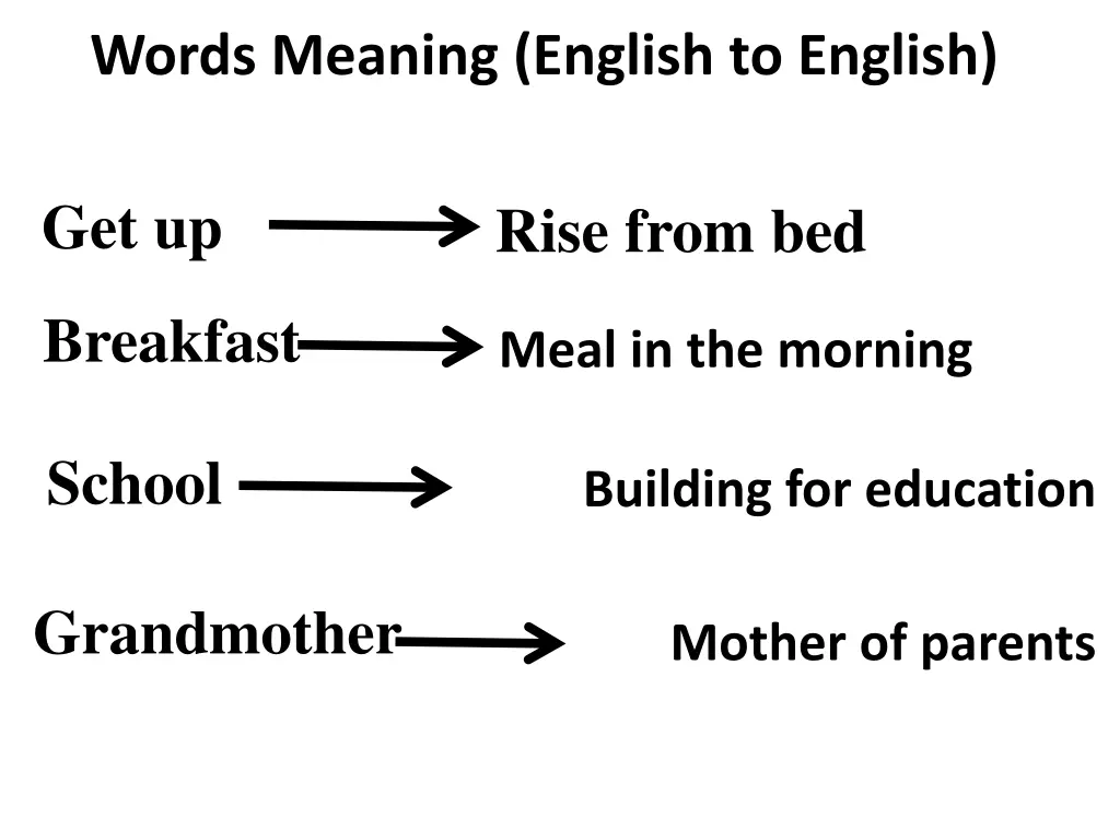 words meaning english to english