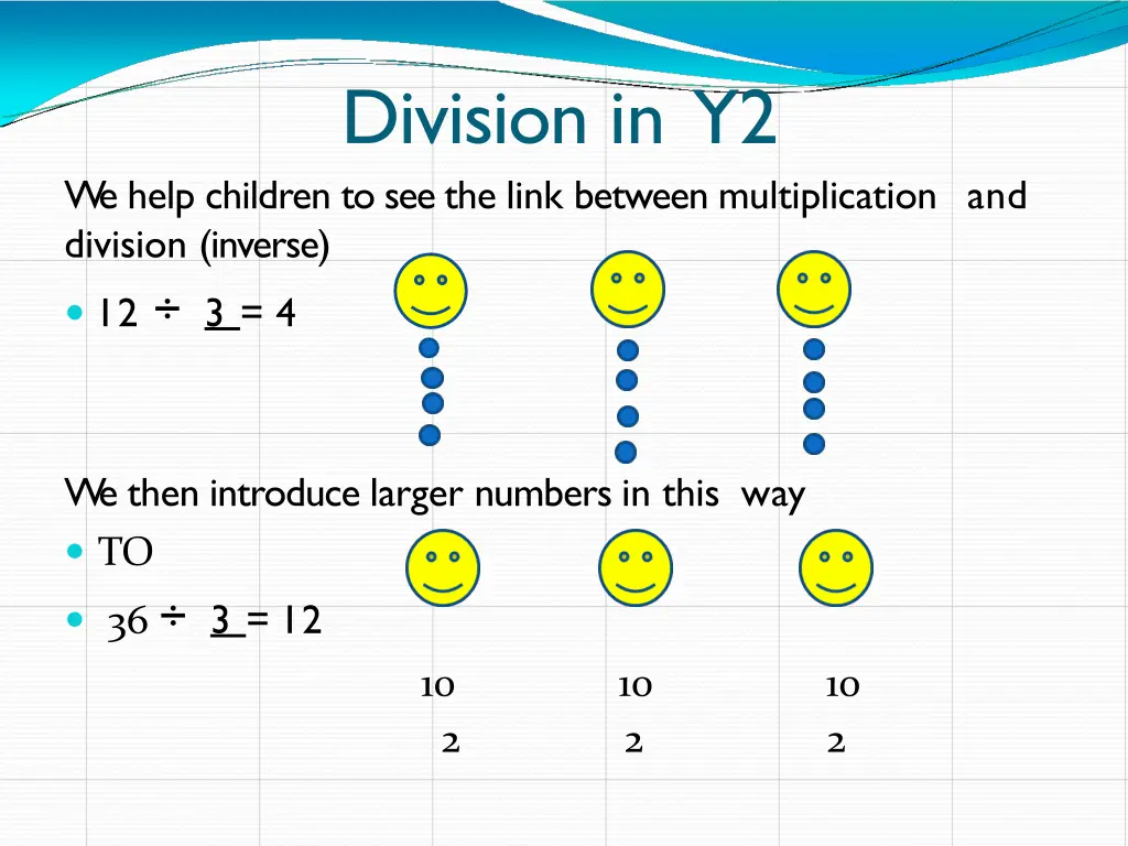 division in y2