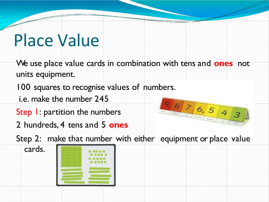 place value