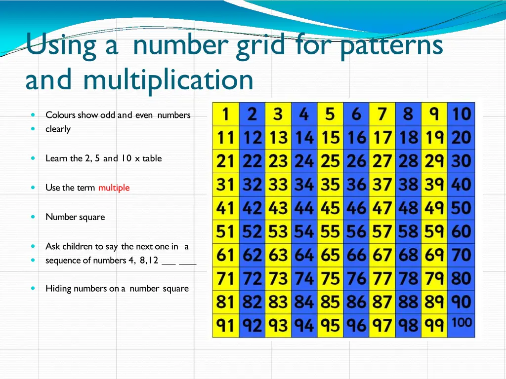 using a number grid for patterns