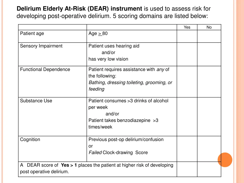 delirium elderly at risk dear instrument is used