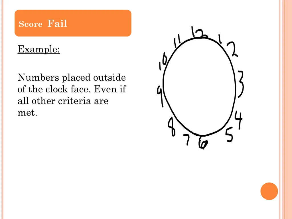 score fail 9