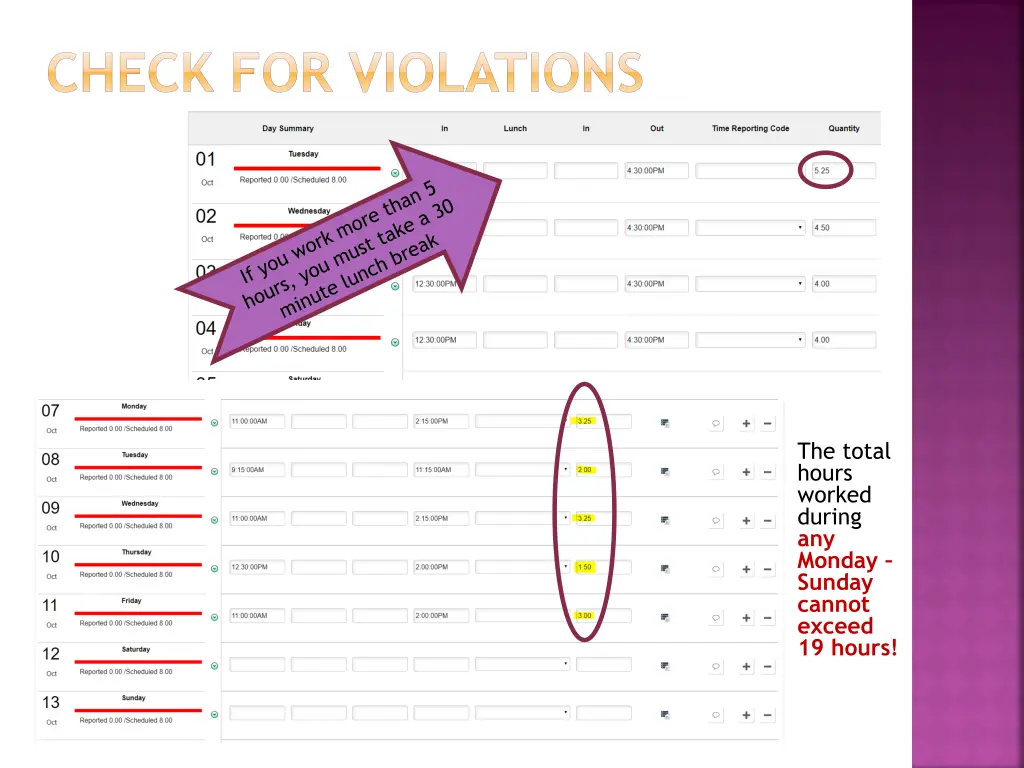 check for violations