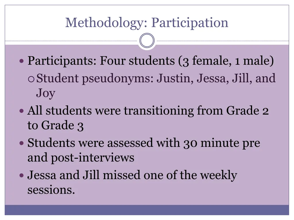 methodology participation