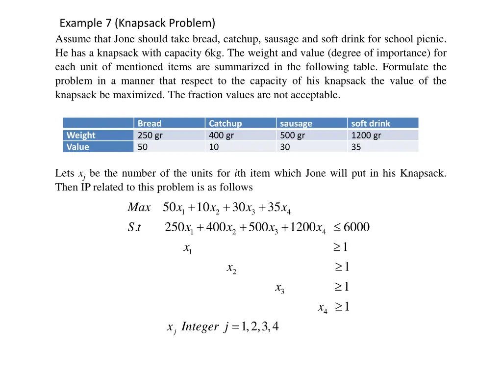 example 7 knapsack problem assume that jone