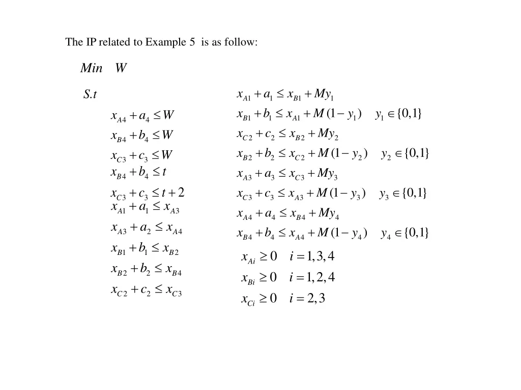 the ip related to example 5 is as follow