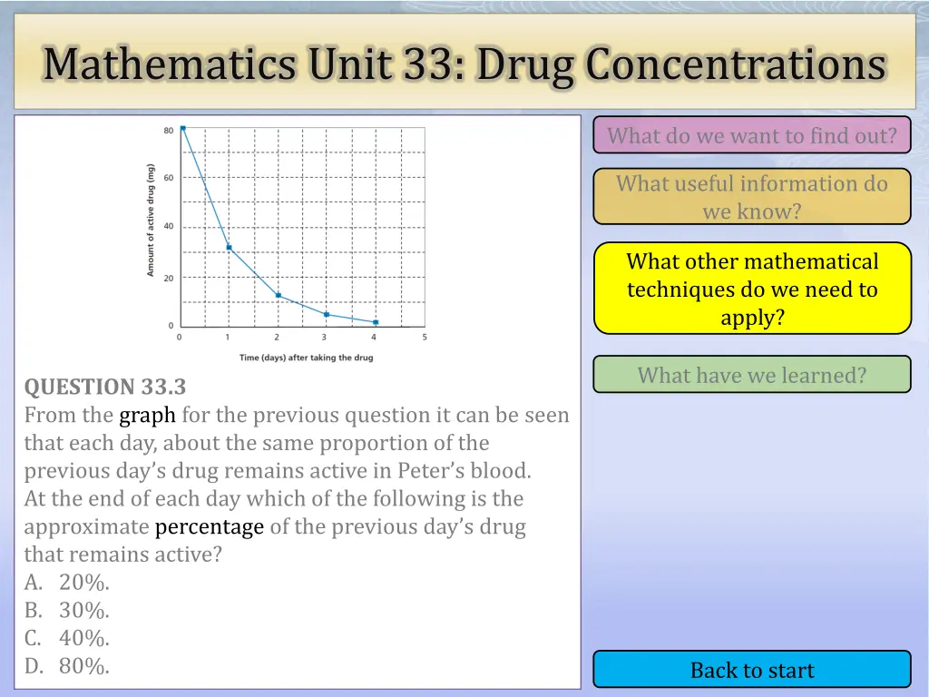 mathematics unit 33 drug concentrations 13