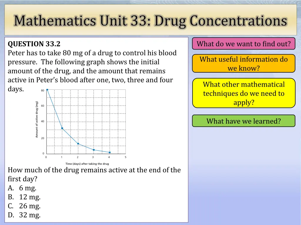 mathematics unit 33 drug concentrations 5