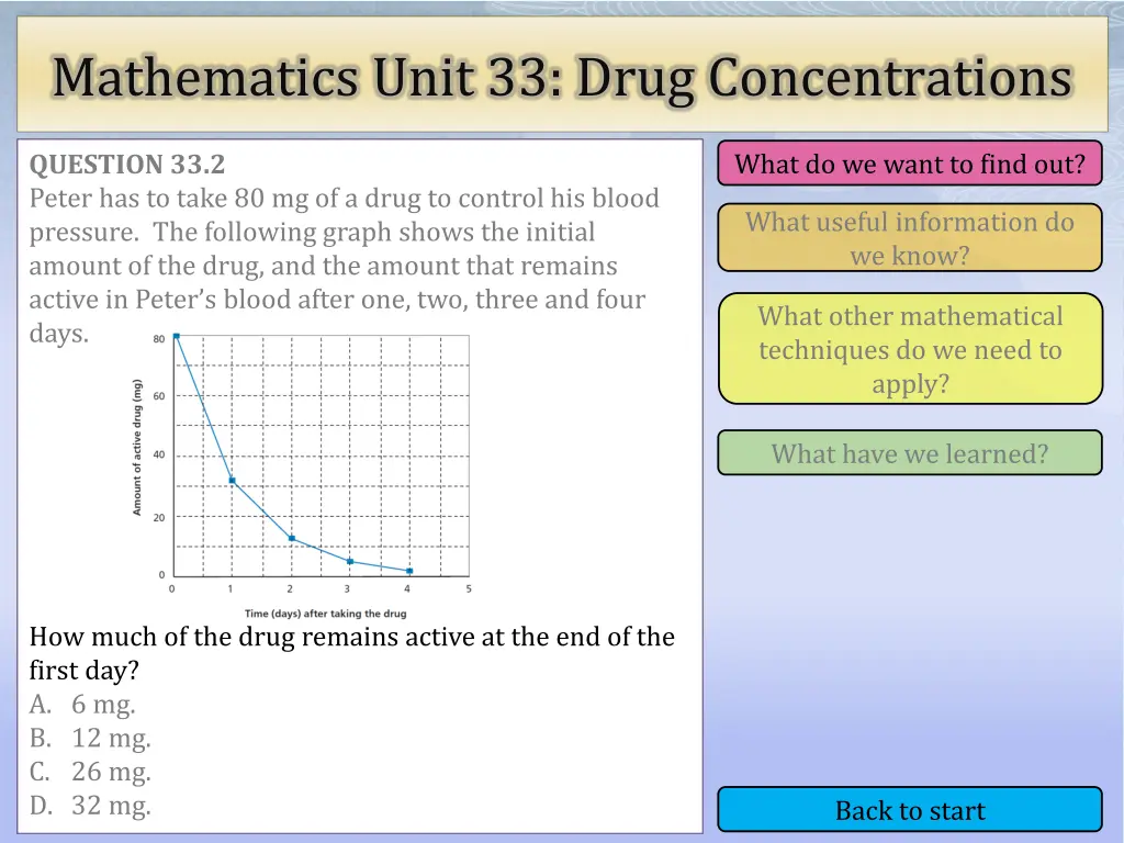 mathematics unit 33 drug concentrations 6