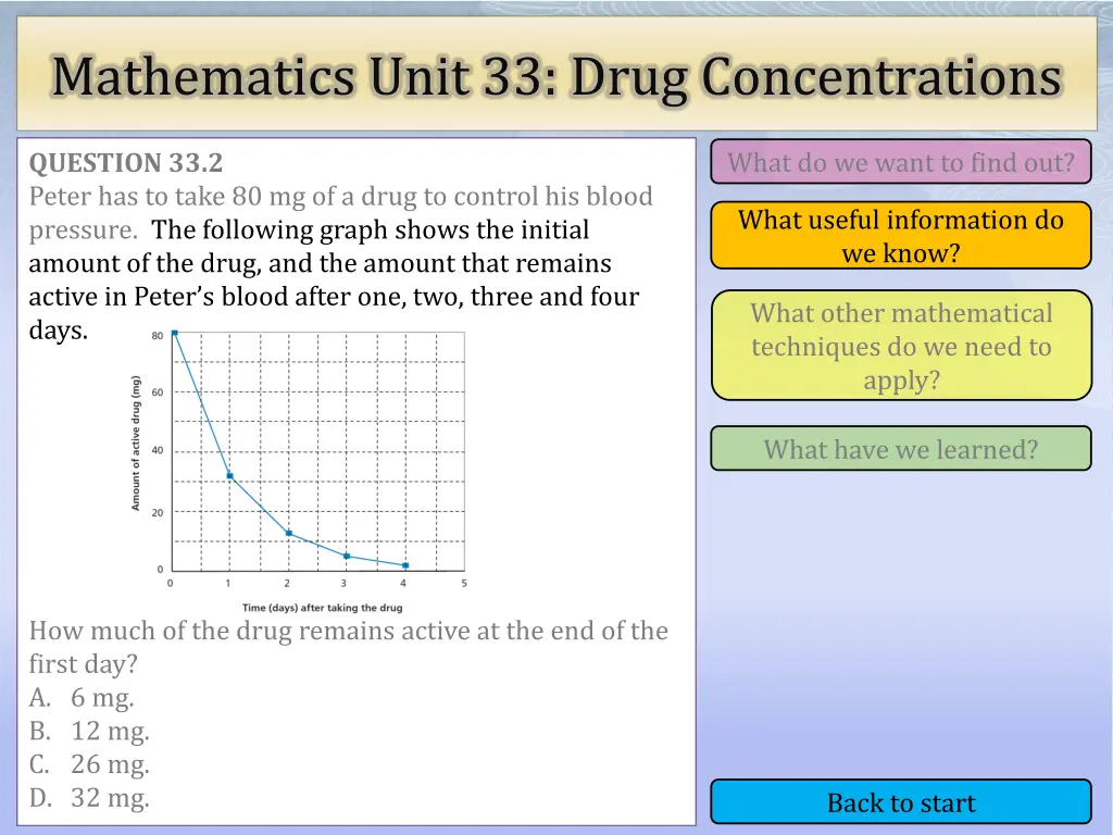 mathematics unit 33 drug concentrations 7