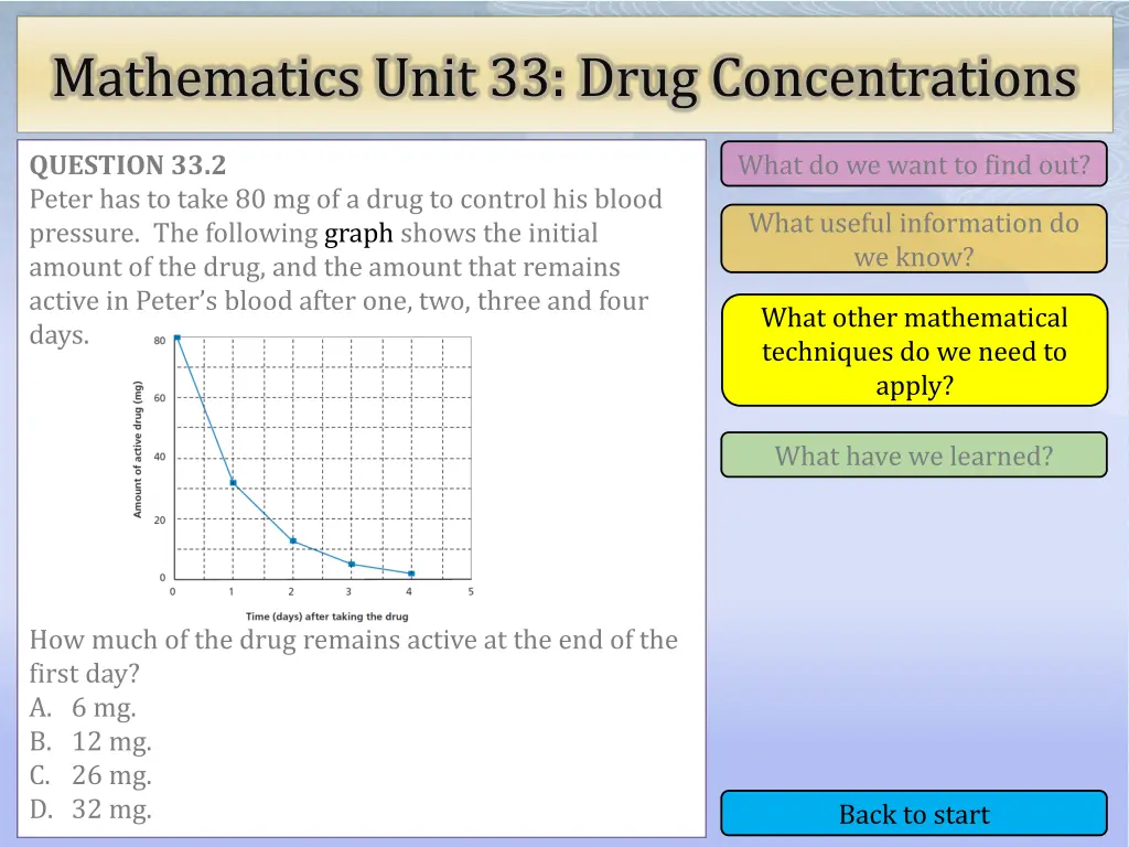 mathematics unit 33 drug concentrations 8