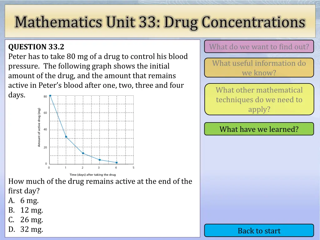 mathematics unit 33 drug concentrations 9