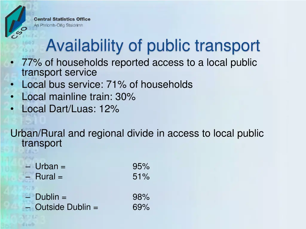 availability of public transport 77 of households