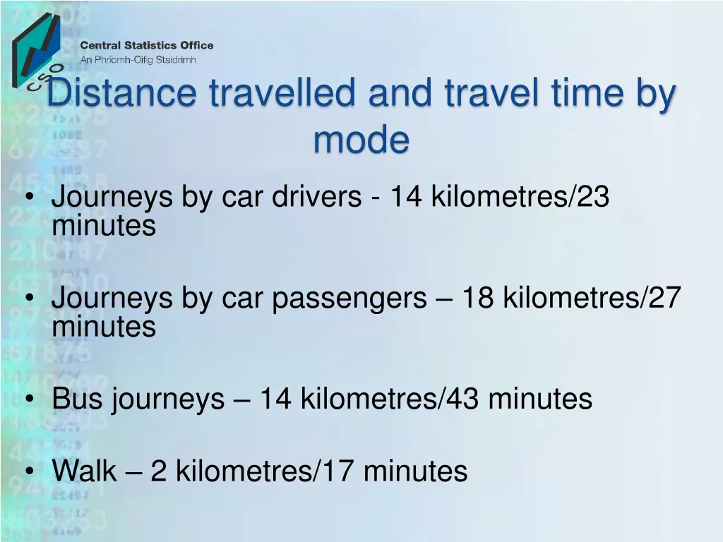 distance travelled and travel time by mode