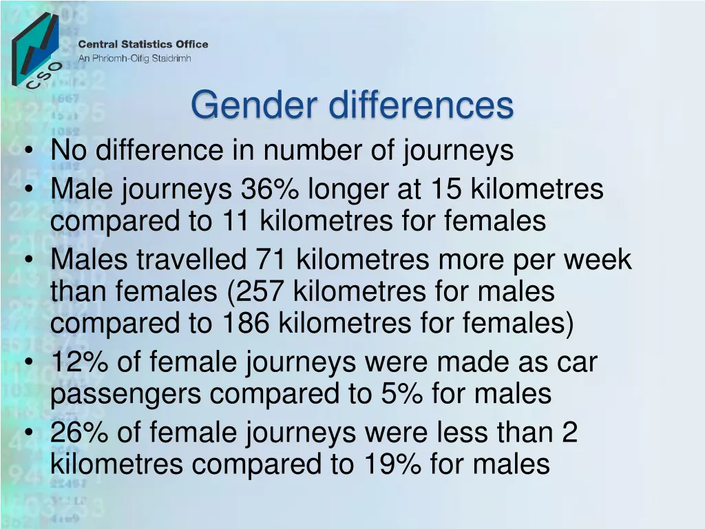 gender differences