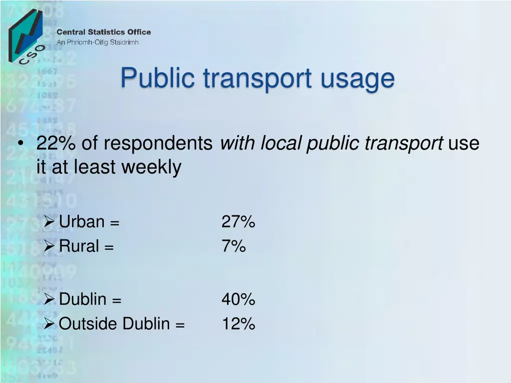 public transport usage