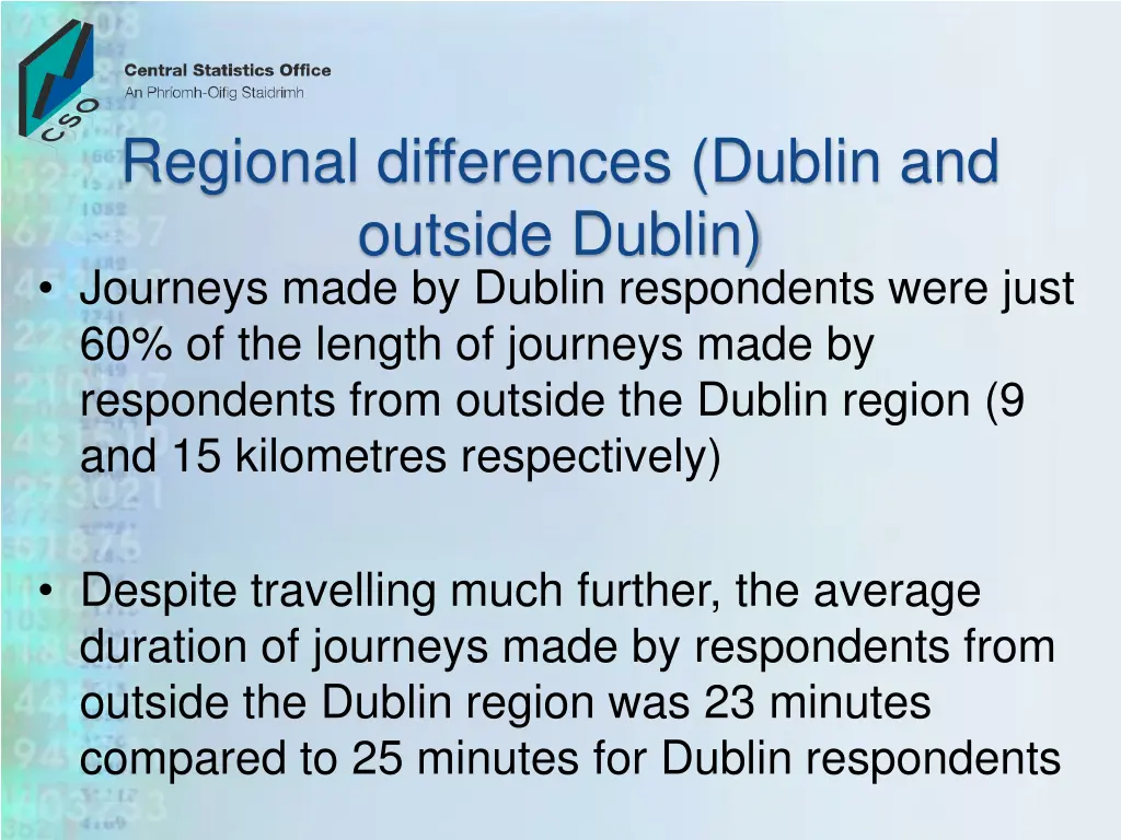 regional differences dublin and outside dublin