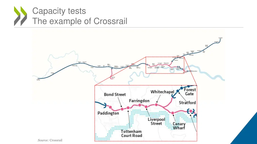 capacity tests the example of crossrail