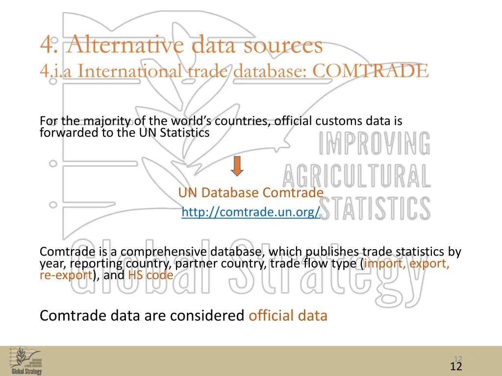 4 alternative data sources 4 i a international