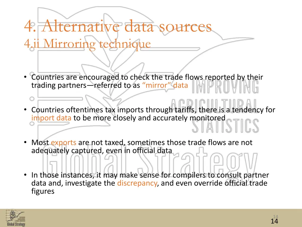 4 alternative data sources 4 ii mirroring