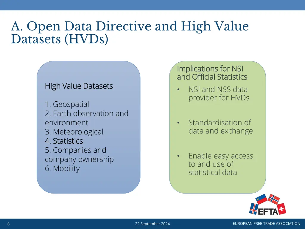 a open data directive and high value datasets hvds