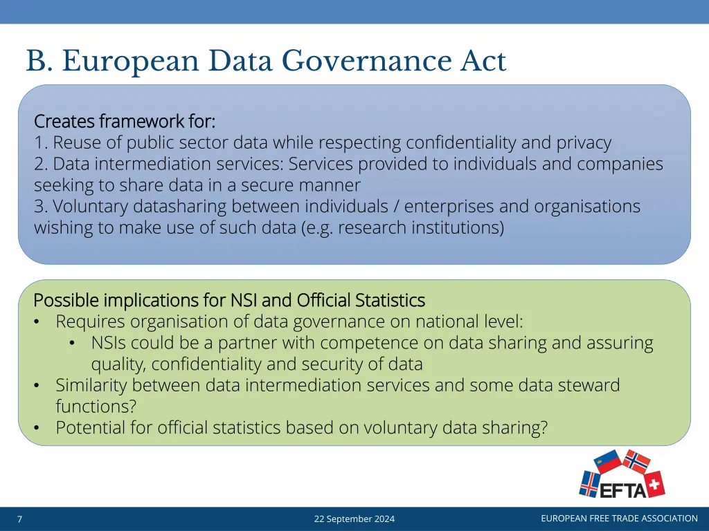 b european data governance act