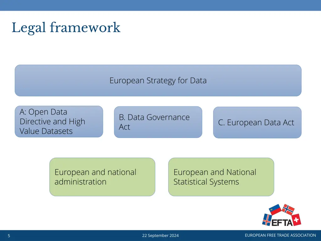 legal framework