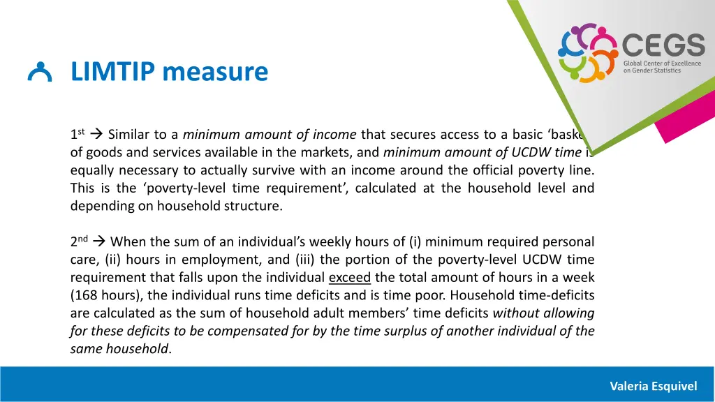 limtip measure