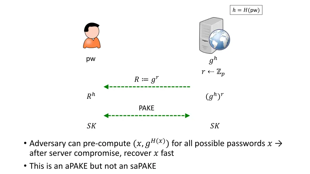 slide11