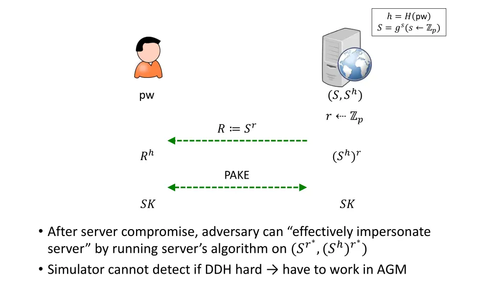 slide12