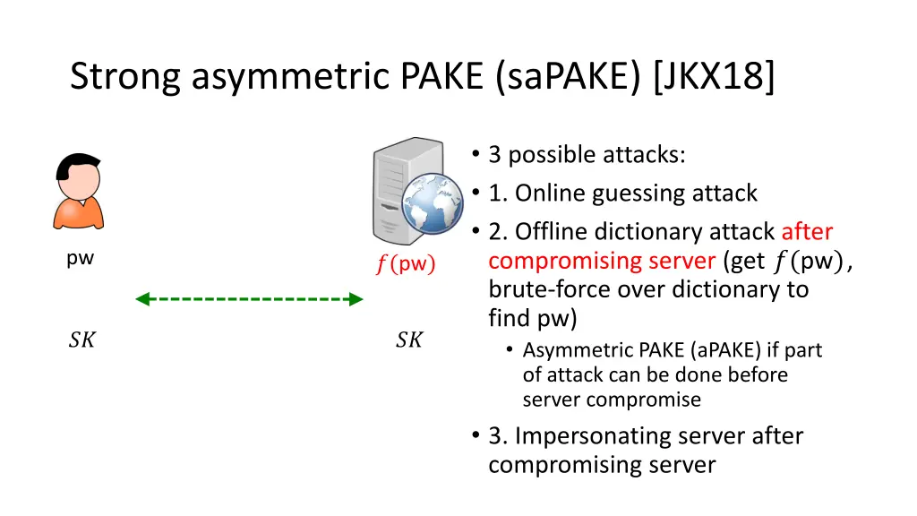 strong asymmetric pake sapake jkx18