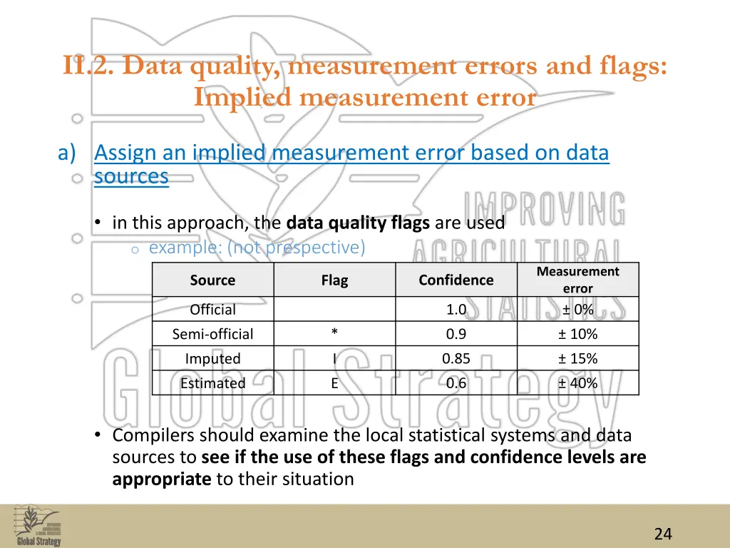 ii 2 data quality measurement errors and flags 1