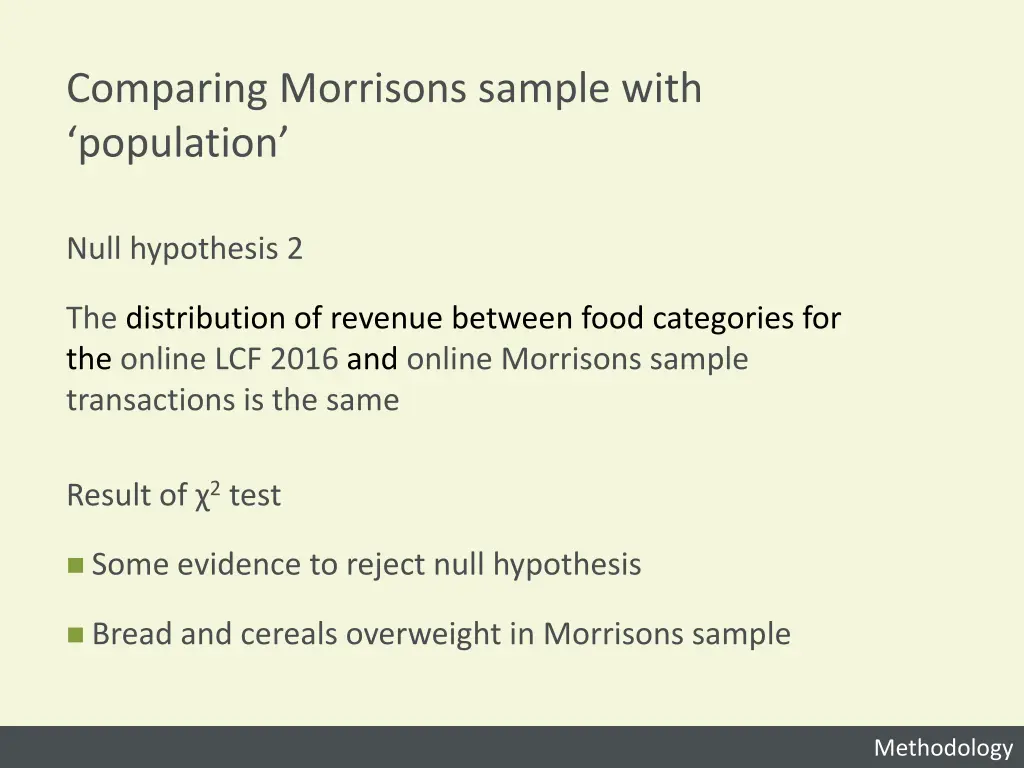 comparing morrisons sample with population