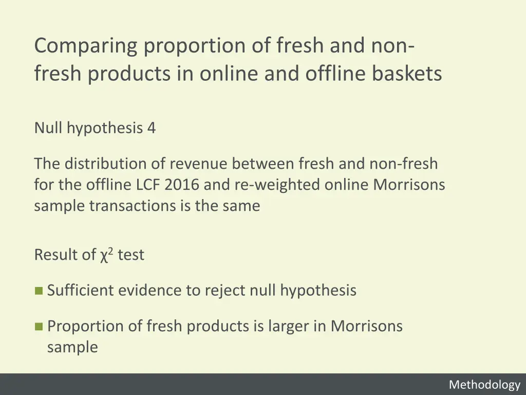 comparing proportion of fresh and non fresh