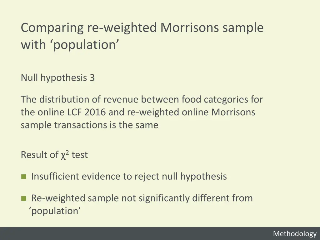 comparing re weighted morrisons sample with