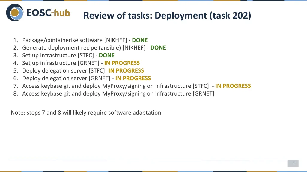 review of tasks deployment task 202