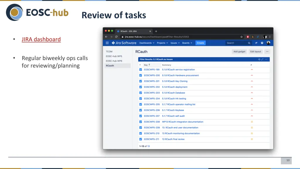 review of tasks