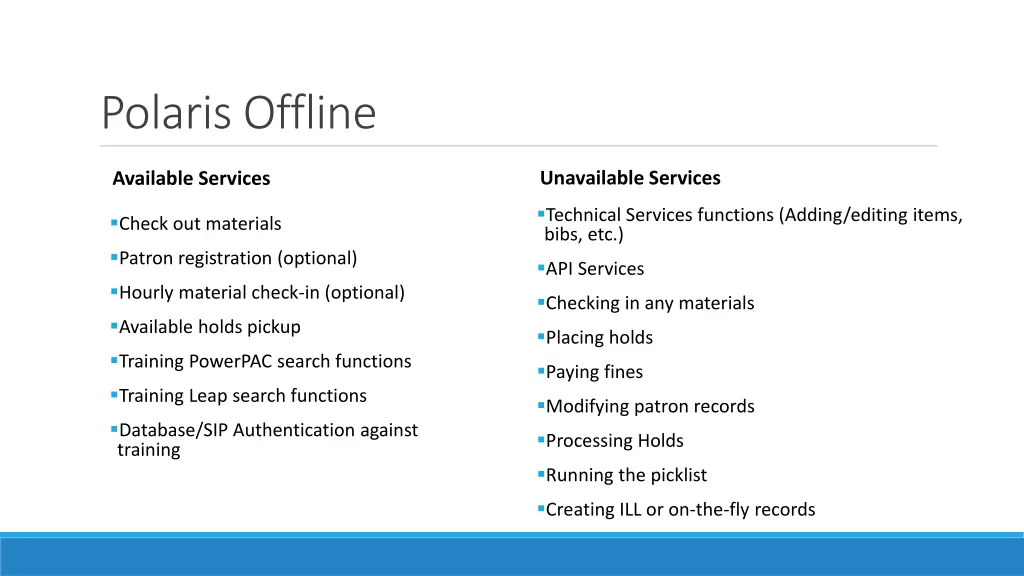 polaris offline