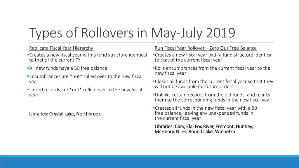 types of rollovers in may july 2019