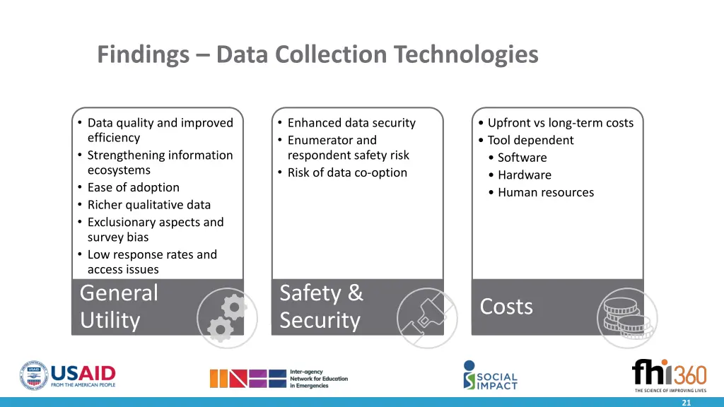 findings data collection technologies