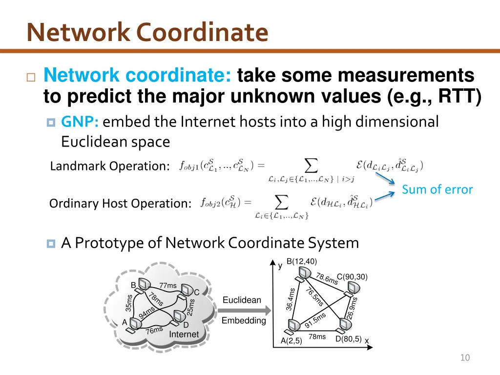 network coordinate