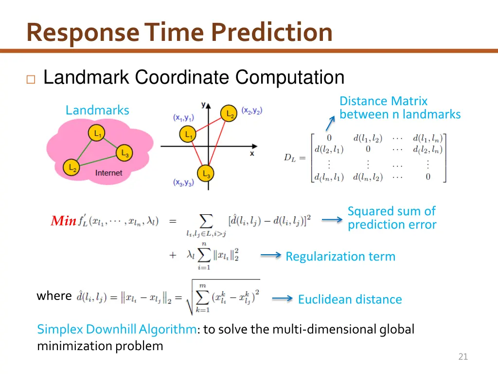 response time prediction 1