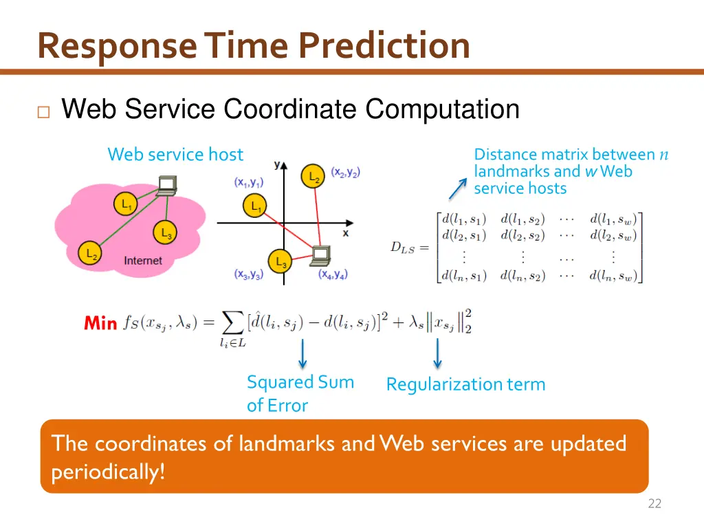 response time prediction 2