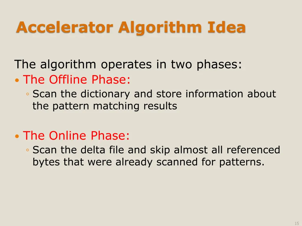 accelerator algorithm idea